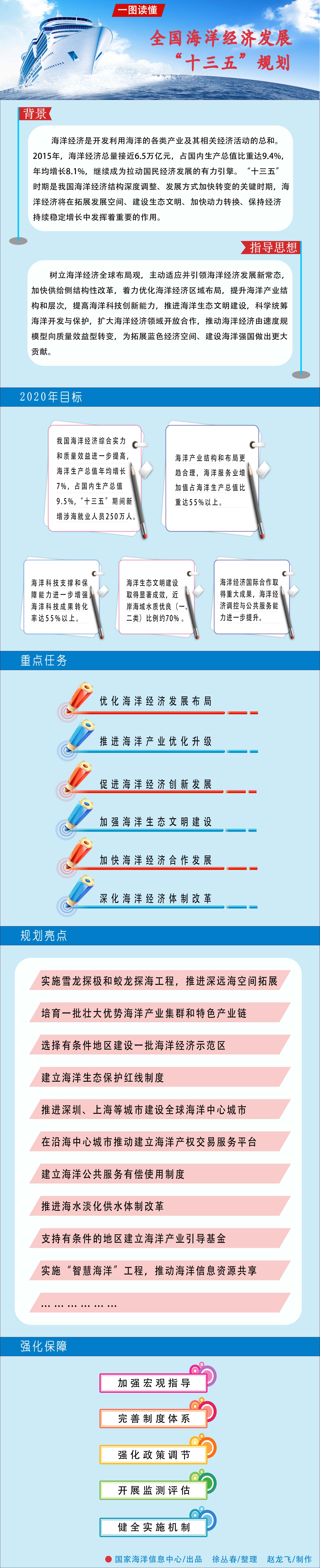 ʮ滮-3.jpg